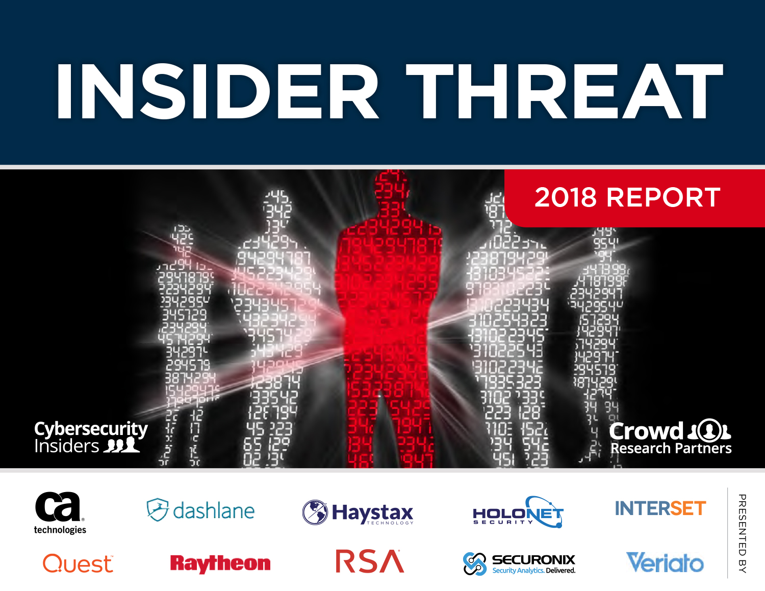 threat cybersecurity threats ninety overview insiders